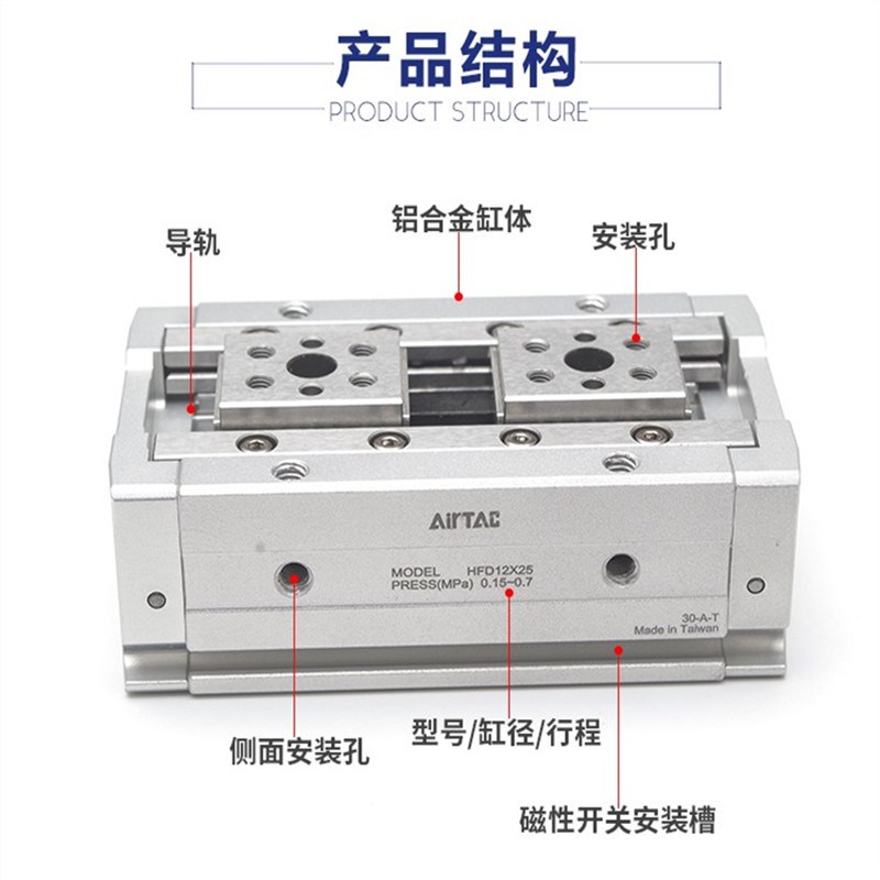 新款亚德客平行薄型手指气缸HFD8/12x/16/20/25X10/15/20/25/3现