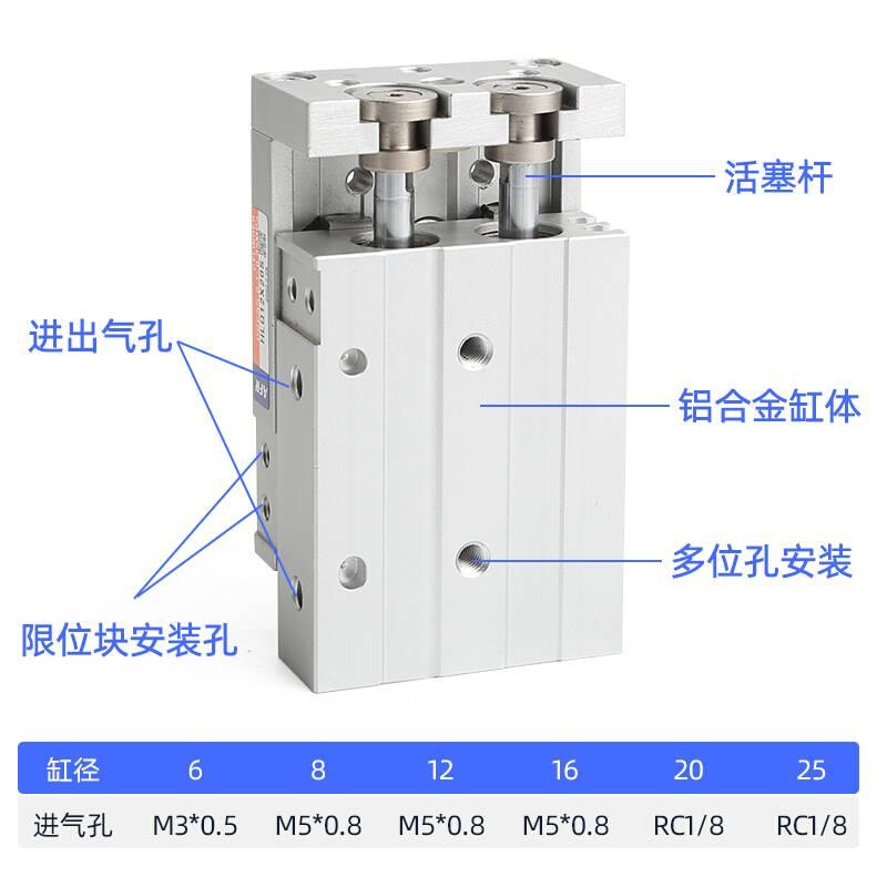 气动滑台导轨气缸直线可调行程HLQ6 8 12 16 20 25X10S 30 40 50S