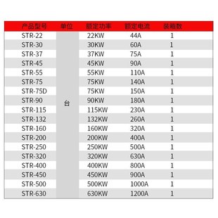 200k 185 160 115 30p 电机水泵通用型软启动器22