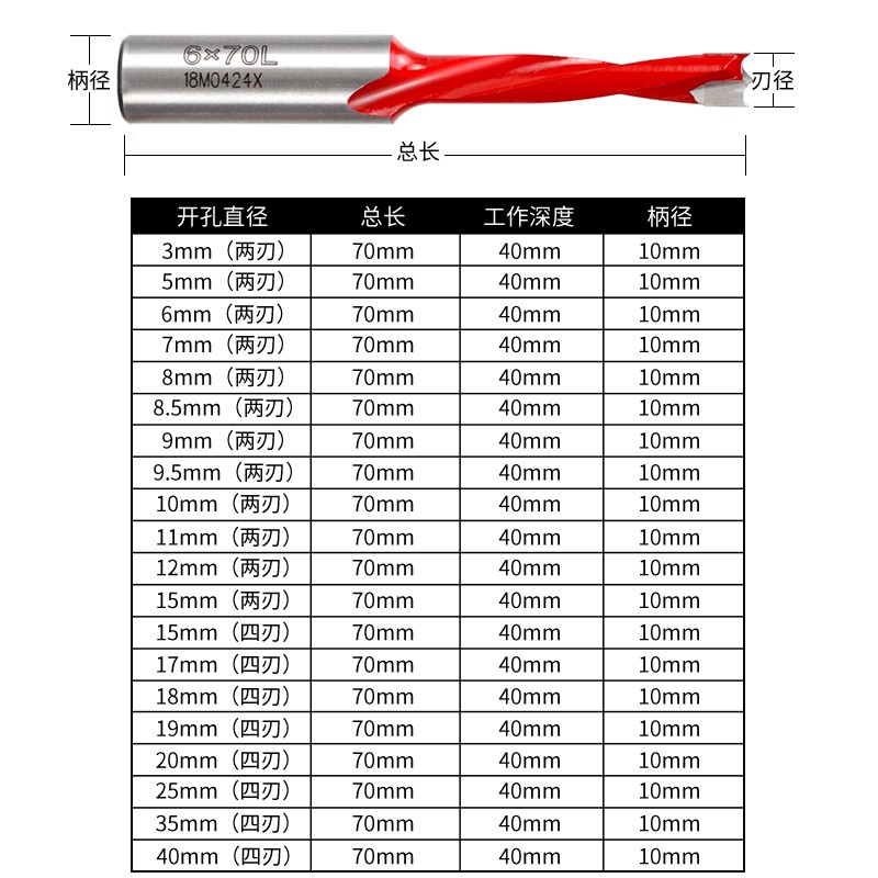 热销排钻钻头钨钢合金木工开孔器三D合一正反转盲孔钻四刃扩孔钻