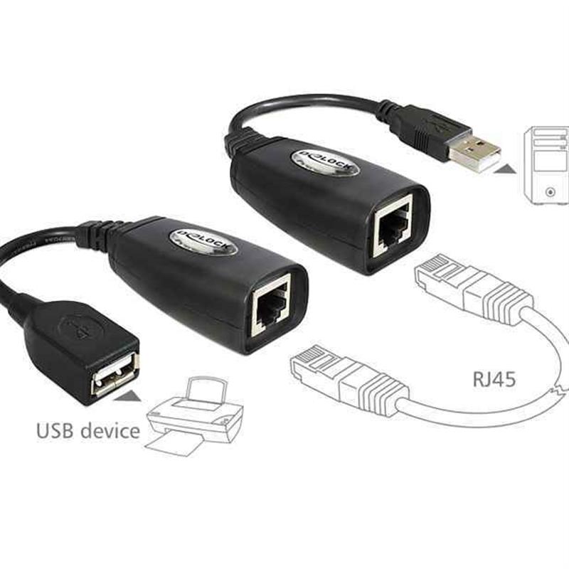 延长键盘鼠标2USB延长线 USBU网线器米信号放大器 13 RJ457-50