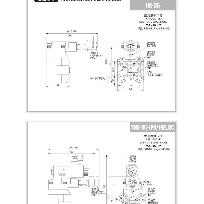 台湾久冈JGH電磁溢流閥SHR pHR-06-1PN-2-30-D-W220-20/10 G24 10