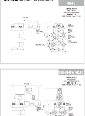 台湾久冈JGH電磁溢流閥SHR pHR-06-1PN-2-30-D-W220-20/10 G24 10