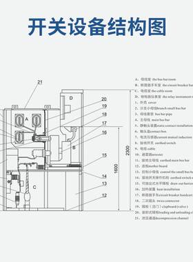 新品10KV高压j成套配电箱开关柜 KYN28A中置柜进线出线柜隔离柜环