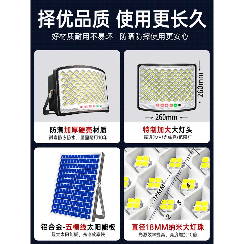 ?2024特亮太阳能室内外照明庭院灯农村家用大功率广角曲面led