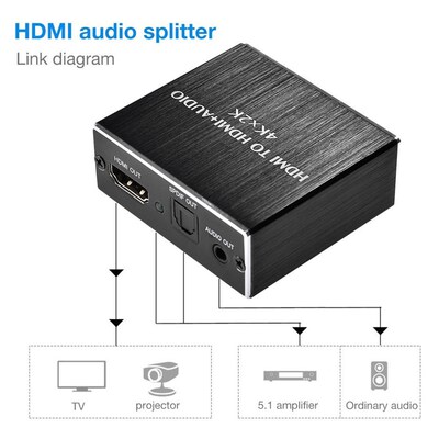 HDMI Audio Extractor Sswitch HD Durable Splitter Decoder wit