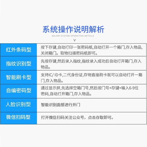 奕多美电子存包柜850*460*v1800mm12门指纹识别款超市单位智能储