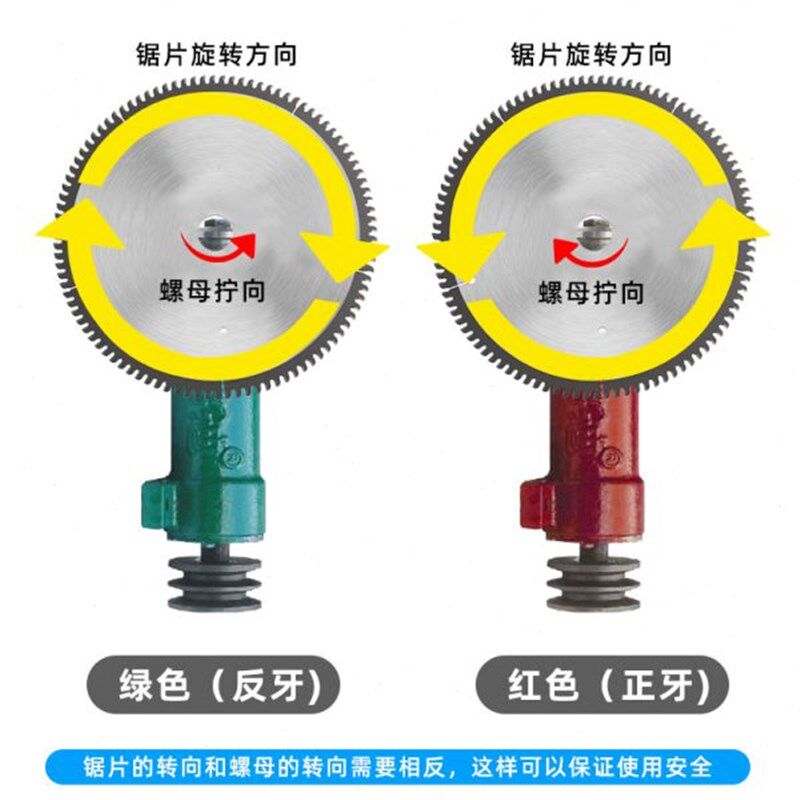 铝材切割/木工锯轴/机械传动z轴/推台锯主轴/207锯机轴座