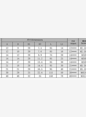螺纹铣刀杆 SR0009H12 SR0012H14 SR0018H21 SR0N029J30 SR0048M4