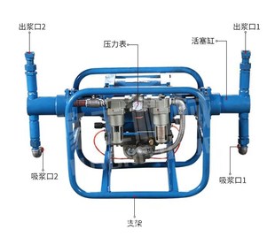源头厂家英森达热卖矿用气动注浆泵2ZBQ系列柱塞式双缸双液注浆机