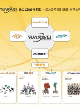 昭和技研工業旋转接头ACD25A-10ARH