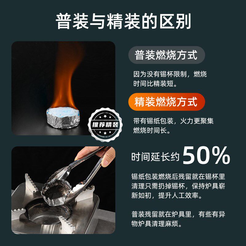 极速酒精固体块家用圆形自制小火锅燃料烤鱼炉P安全点火耐烧加热