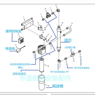 极速Antunesk安通纳斯超滤净水器UF-216CC控制盒滤芯电源线滤筒接