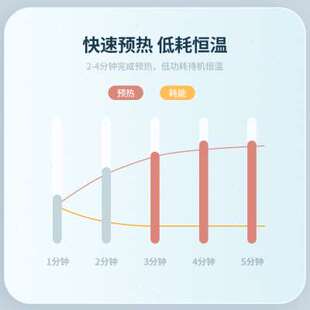 极速惠朗6820凭证装 订机打P孔机热熔铆管小型4 订机财务会计凭证装