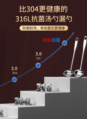极速食品级316不锈钢漏勺家用厨房火锅勺M子专用捞勺汤勺商用套装