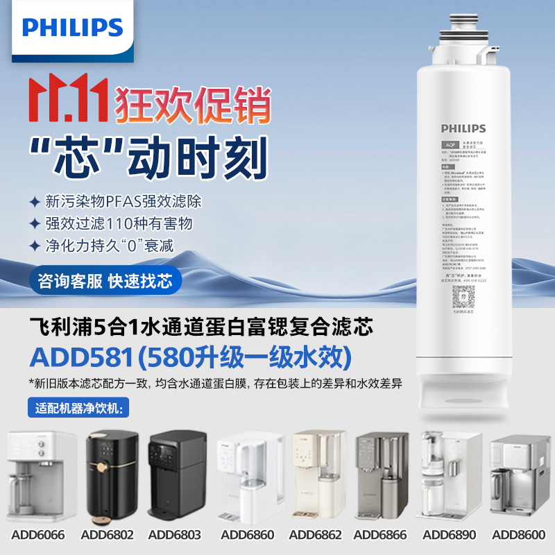 飞利浦净一体机原装滤芯ADD581