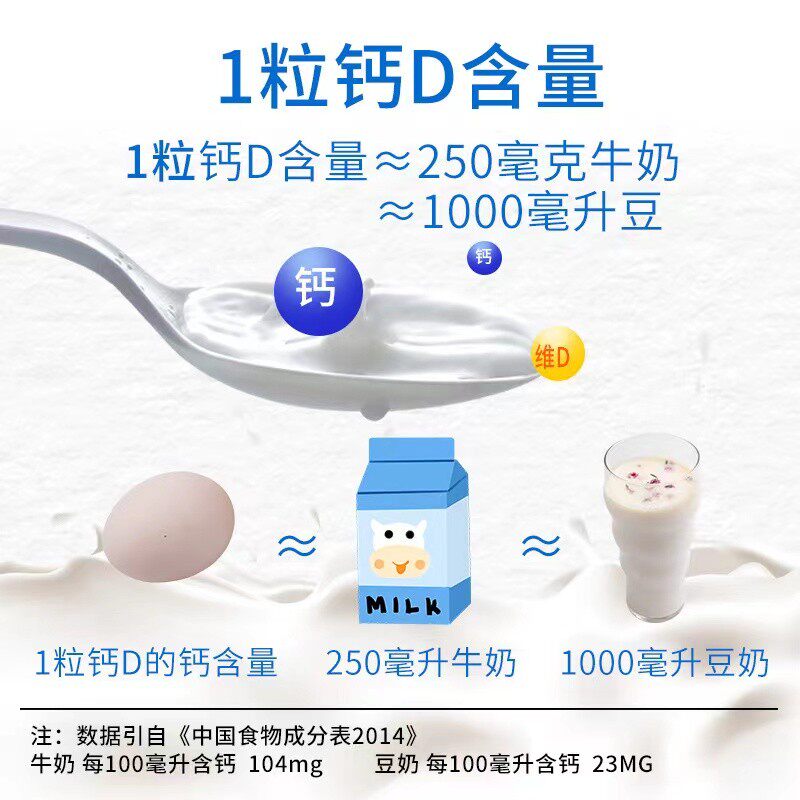【液体钙全家吃】全新升级更好吸收,钙维生素D软胶囊200粒