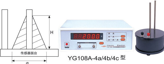 YG108A-4b,线圈圈数测量仪,线圈测量仪