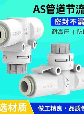 AS管道型节流阀调速阀直通气缸控制阀AS2002/3002/4002F-04/06/08