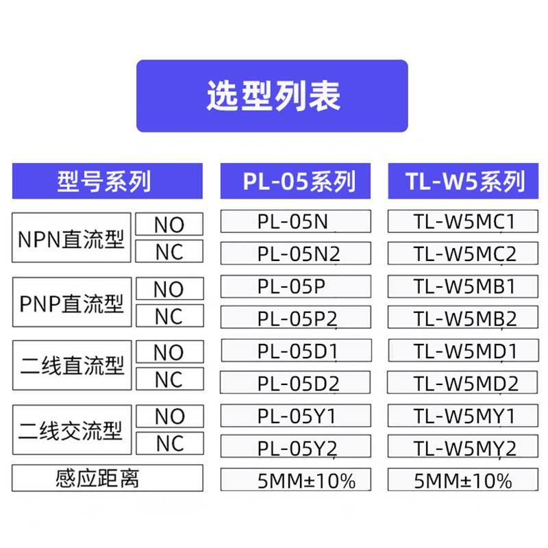 金属方形接近限位开关传感器sn04-n/n2/p/p2/d二三线常12.24v感应