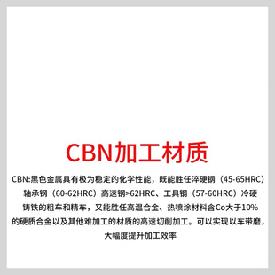 金刚石大螺距螺纹刀片 外牙刀粒 22ER N60/N55 PCD/CBN 宝石镜面