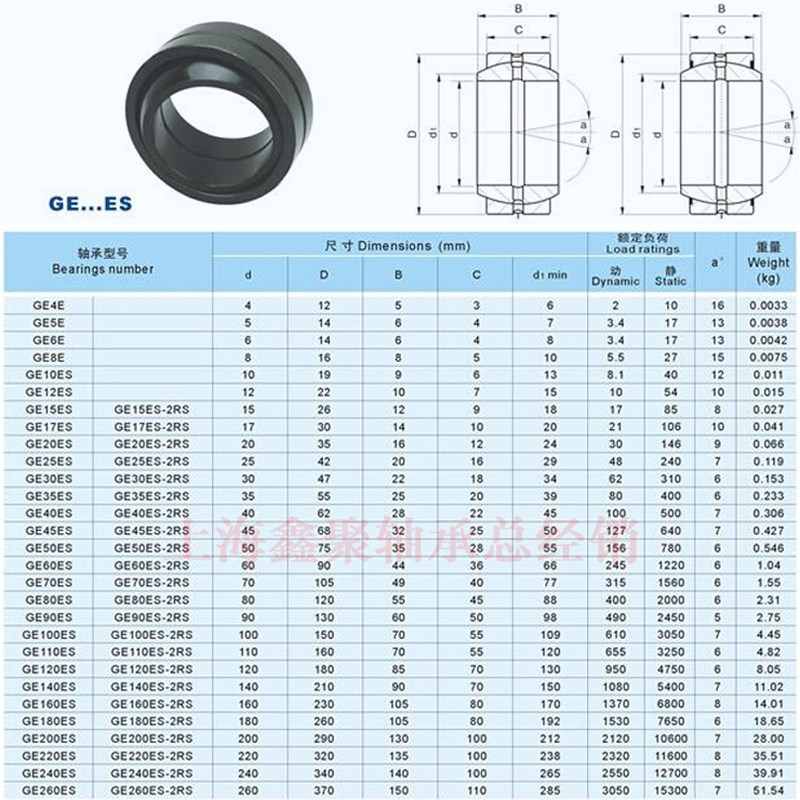 关节轴承GE5 6 8 10 12 15 16 17 20 25 30 35 45 50 60 70 80 ES