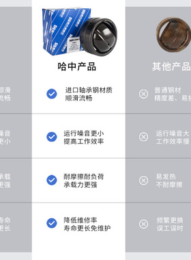 向心关节轴承GEF 55 60 65 70 80 85 90 100 TES 鱼眼轴承球形