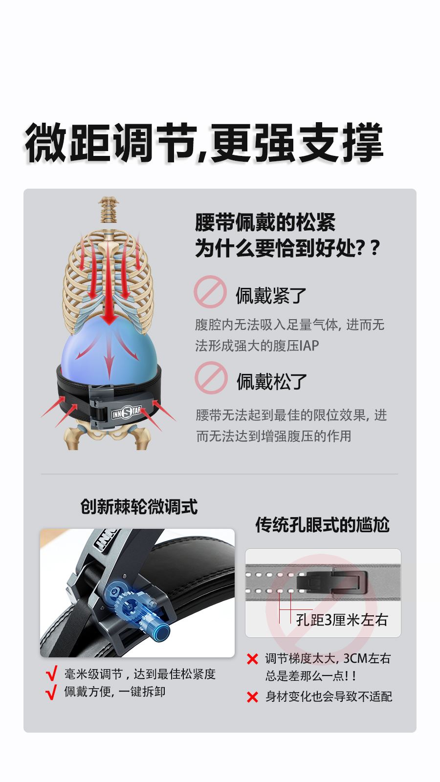 innstar力量举腰带硬拉深蹲卧推棘轮腰带男健身束腰专业护具非SBD 运动/瑜伽/健身/球迷用品 运动护腰 原图主图