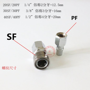 YCHXC盈创YC式 2340SPHFM气管快速接省力静音打气泵空气压缩机接