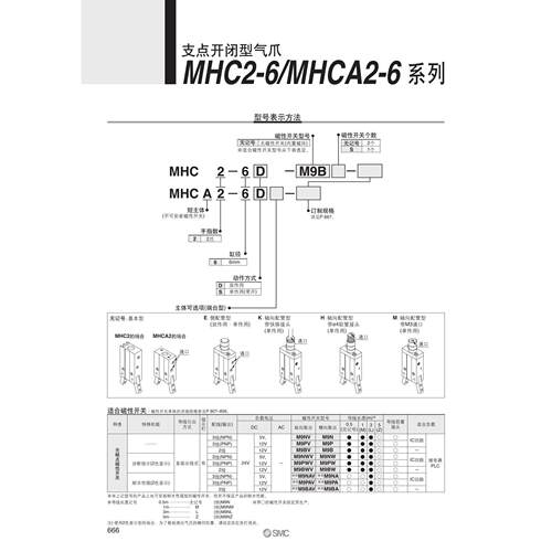 SMC手指气缸MHCA2-6D MHC2-6D-10D-16D-20D-25D-32D/S/C/D2-M9B-N