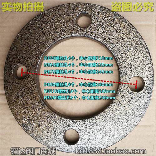 PPR碳钢法兰套塑料排水给水冷热水管活接套DE50 63 75 90 110 160
