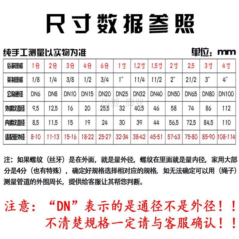304不锈钢六角丝双头对丝接头外丝直接内丝短接直通水管4分6分1寸