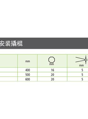 德国原装进口兰士德Rennsteig直头安装撬棍特种工具钢锻造