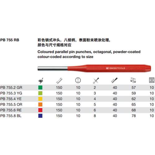 瑞士PB Swiss Tools PB 755 RB彩色八棱柄销式冲头系列