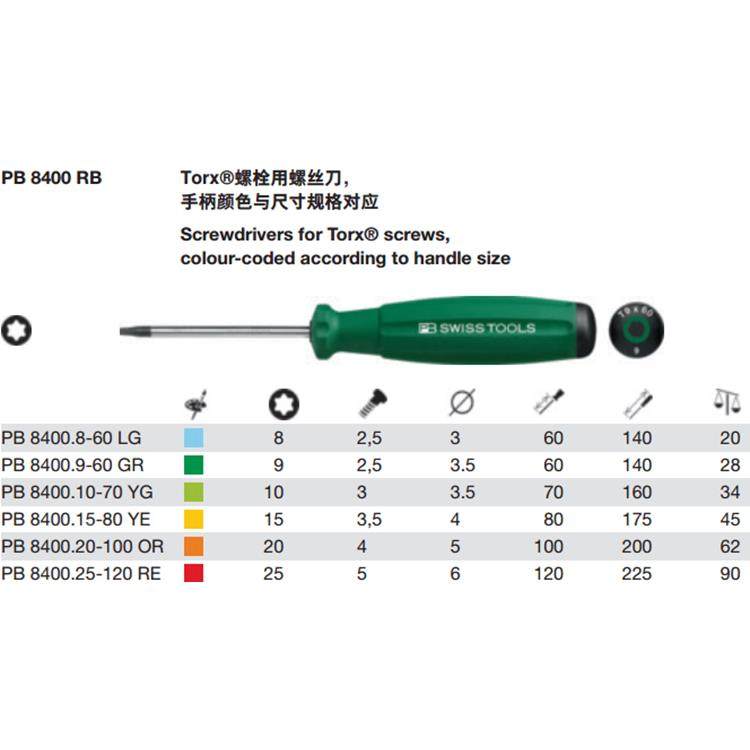 瑞士PB Swiss Tools PB 8400.8-60 LG 彩虹系梅花螺丝刀 T8×60