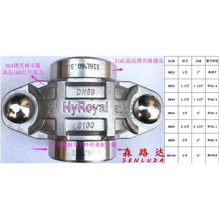超高压拷贝林卡箍160kg不锈钢考贝林沟槽管抱卡箍304一套316L