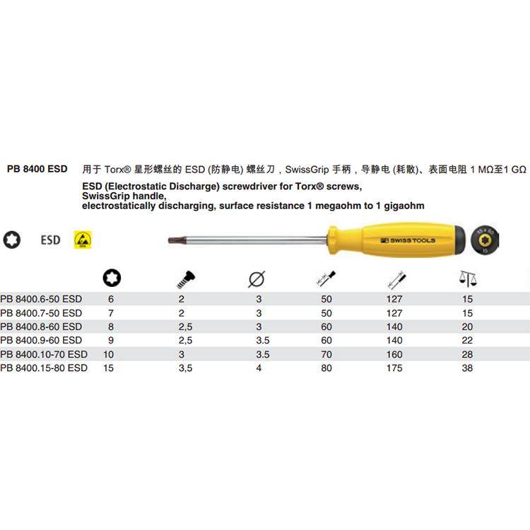 瑞士PB Swiss Tools PB 8400 ESD 防静电双组份星形螺丝刀系列
