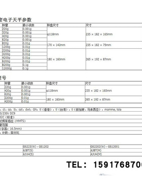 。SHINKO新光电子秤GS223/GS423/GS623/GS1202/GS2202