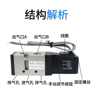 5120换向阀DS5120 5320 3130气阀 5220 气动二位五通电磁阀VF3130