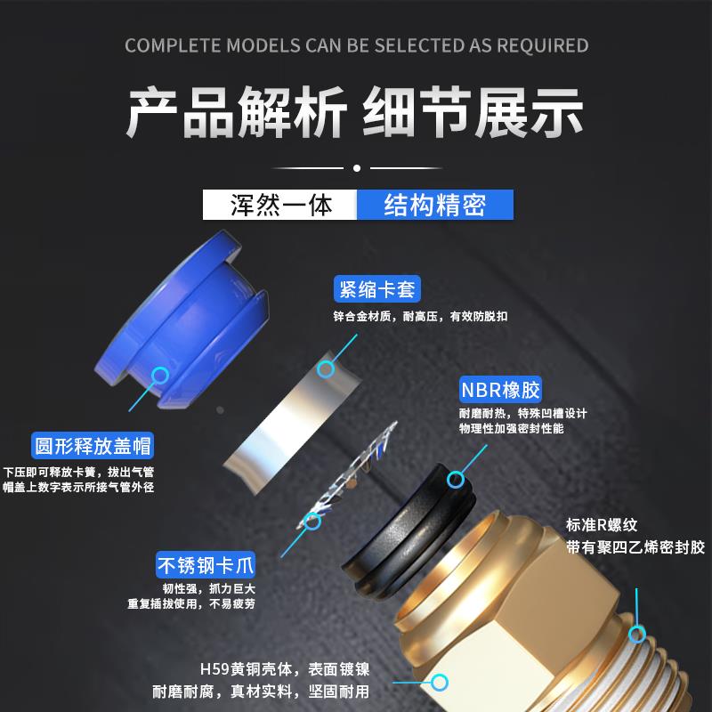 气动气管快速接头PC8-02快插气嘴螺纹直通10-01/6-03气源工具元件