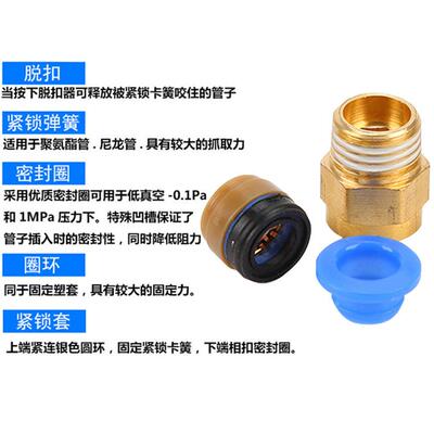 气动铜快速接头PC8-02螺纹直通PC4-M5 气管快插6-01/10-03/12-04