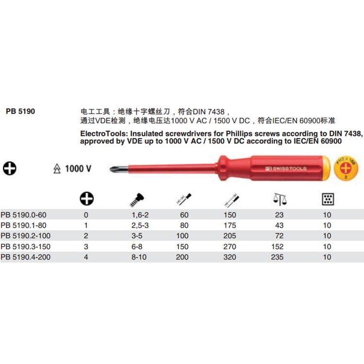 瑞士PB Swiss Tools PB 5190电工绝缘十字软柄起子