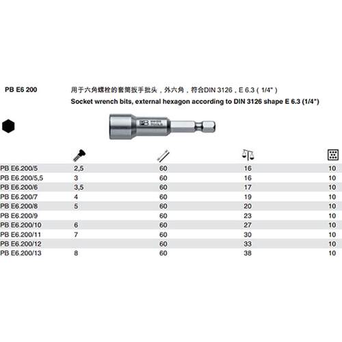 瑞士PB Swiss Tools PB E6.200套筒螺母批头E6.3(1/4