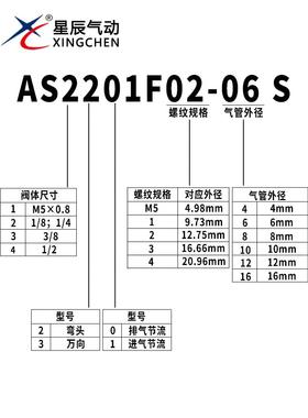星辰气动 调速阀&限出型节流阀 AS1201F/AS2201F/AS3201F/AS4201F