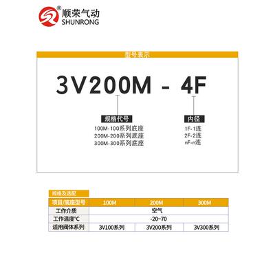 气动汇流板3V100M/200M-2F-3F-4F-5F-6F-7F电磁阀3V110/3V210底座