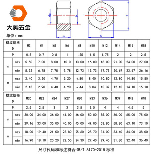 GB6170蓝白冷镀锌螺帽M8M10M12M16M20M24M30M48 8.8级镀锌螺母