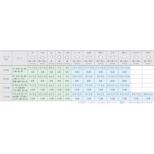 日本 TSUBOSAN/壶三 ST005-03 锉刀 493-1564 5个/套