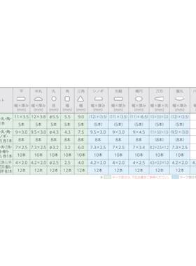 日本 TSUBOSAN/壶三 ST005-03 锉刀 493-1564 5个/套