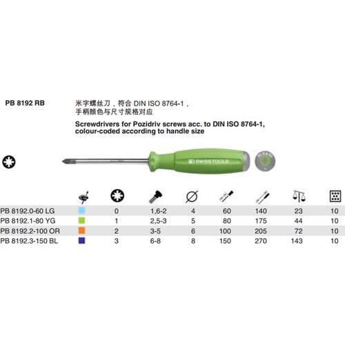 瑞士PB Swiss Tools PB 8192 RB彩色米字螺丝刀起子