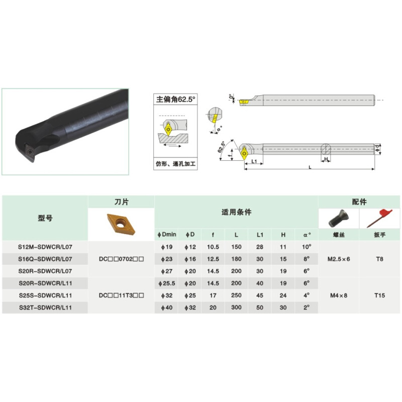 。62.5度内孔刀杆S10K/S12M/S16Q/S25S/S32T/S20R-SDWCL/SDWCR11/